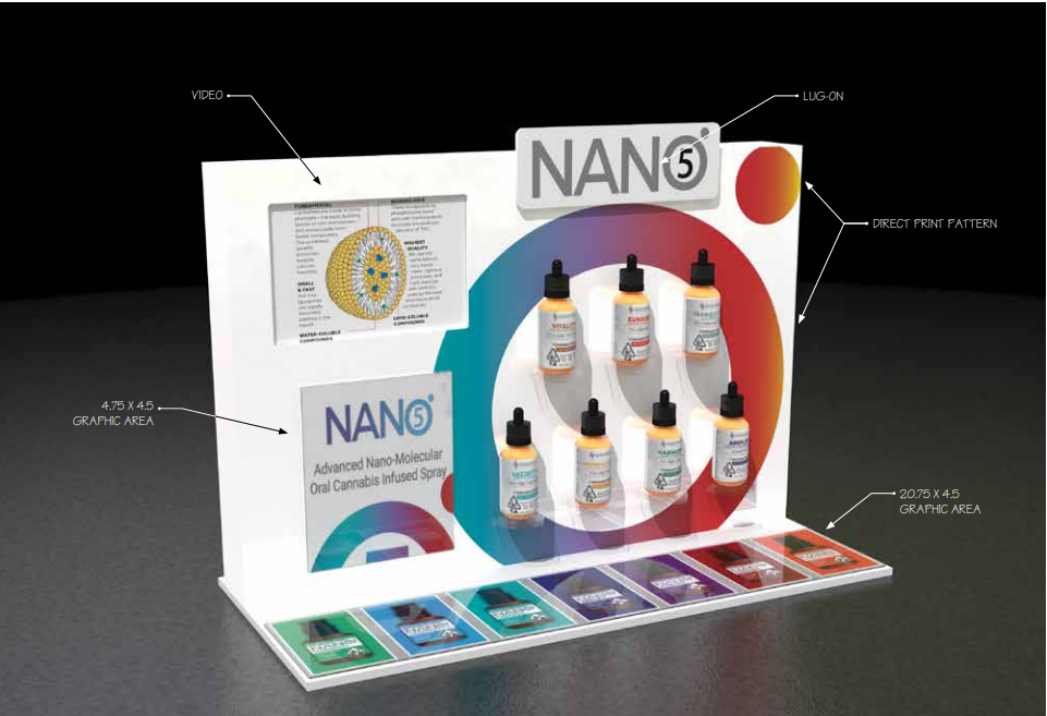 Nano Cannabis countertop display