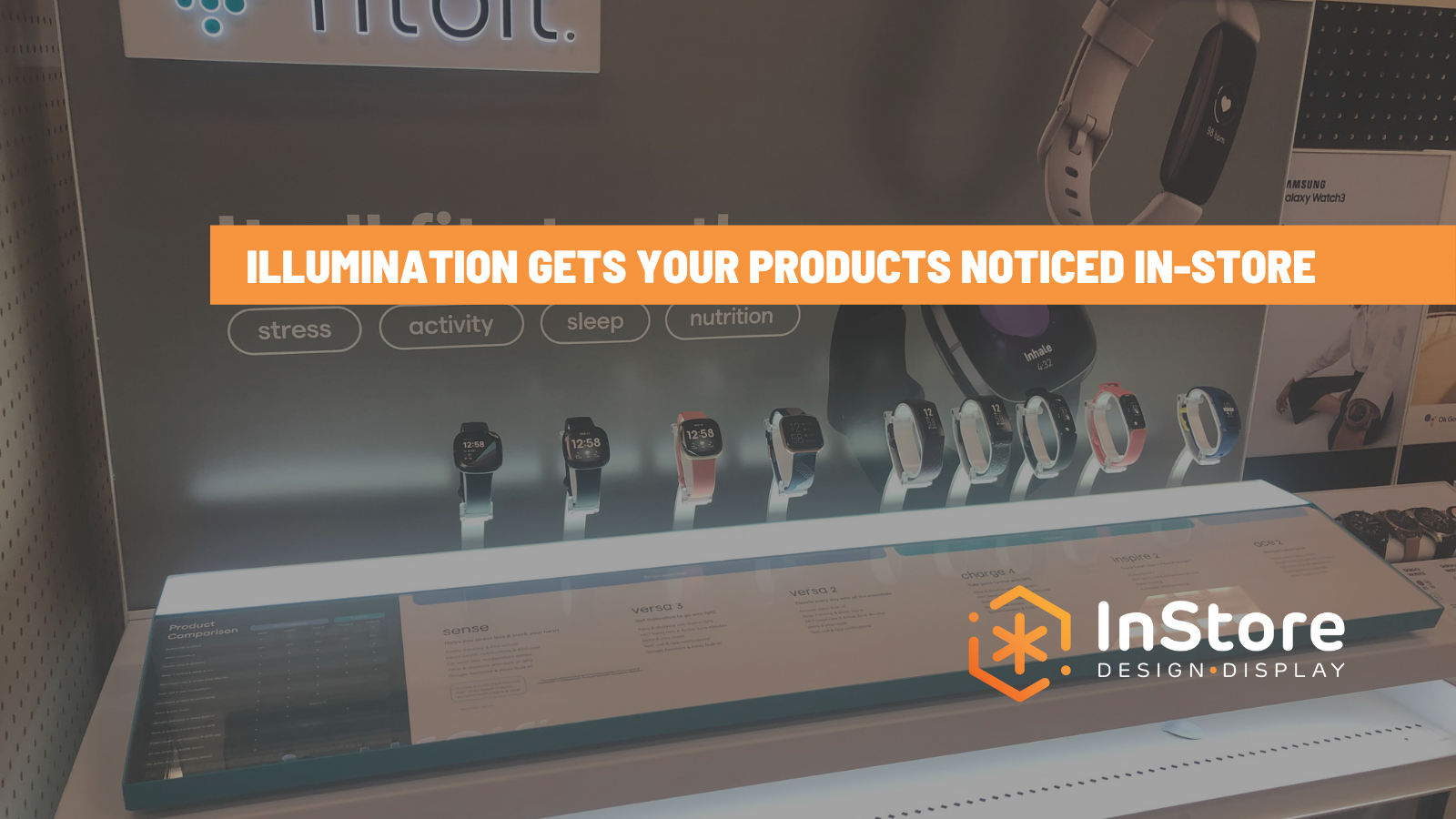4 Types of Illuminated In-Store Displays to Grow Your Retail Business